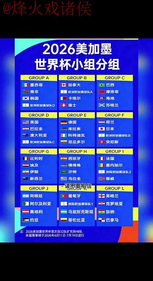 2026世界杯比分官网全站信息详解