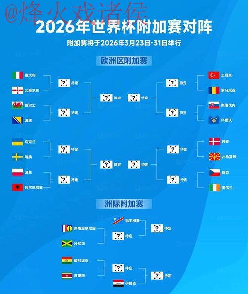 2026世界杯比分官网全站信息详解