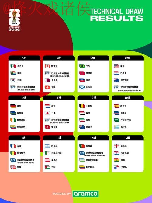 2026世界杯滚球分析官方指南