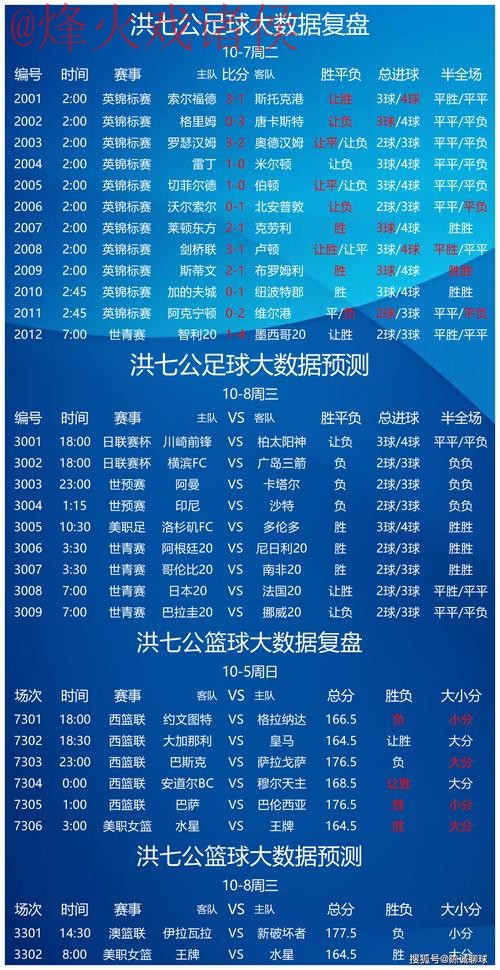 世界杯买球官方推荐平台分析 世界杯买球官方推荐平台分析