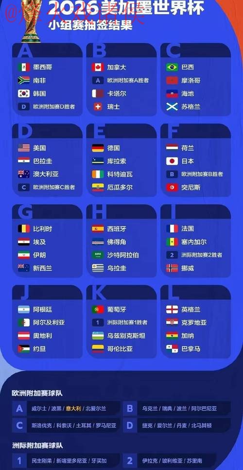 2026世界杯竞猜网页版热门赛事解析