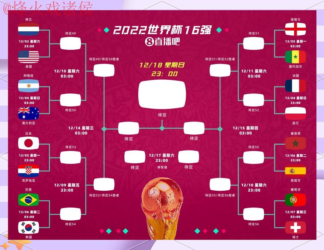 2026世界杯滚球实时全站分析与预测